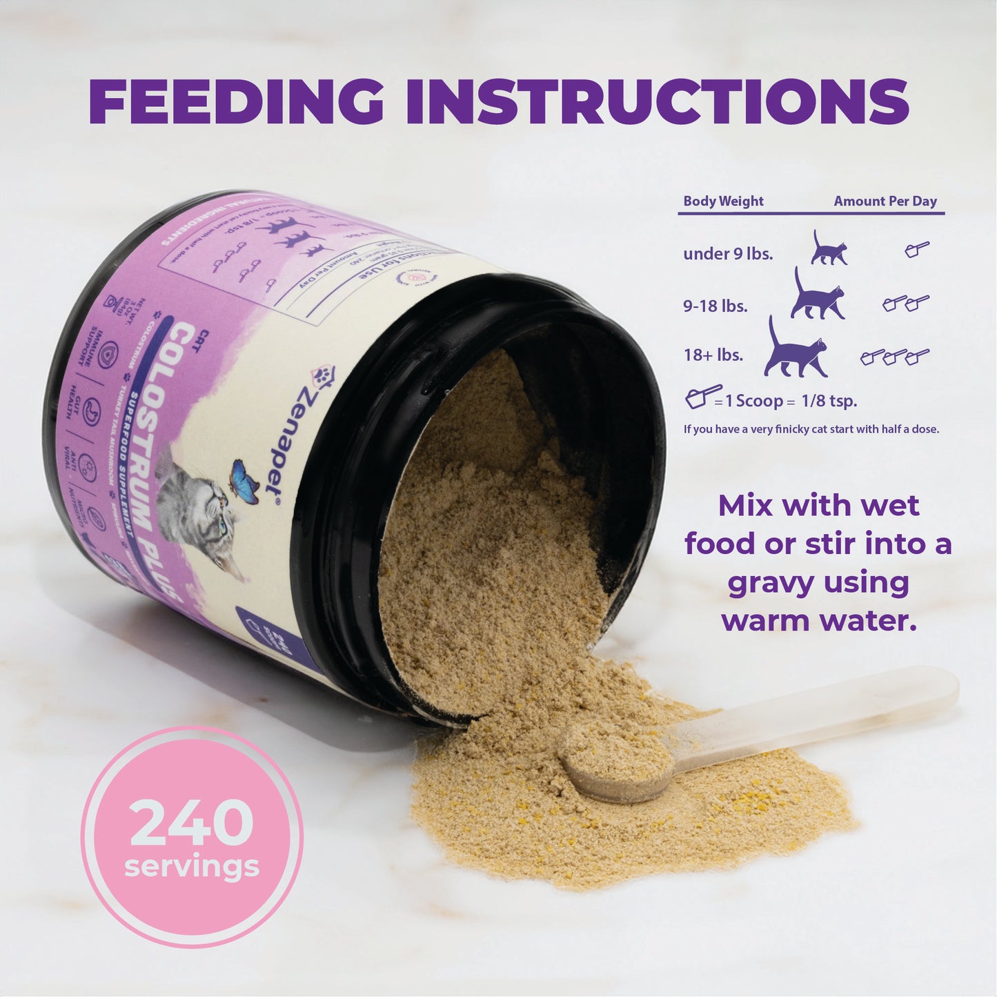 Colostrum Plus Superfood Supplement for Cats